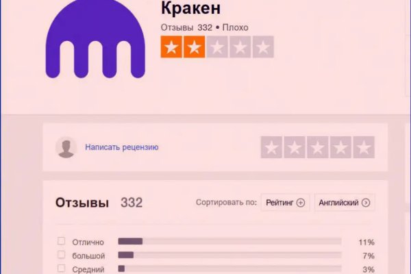Ссылка на кракен не работает